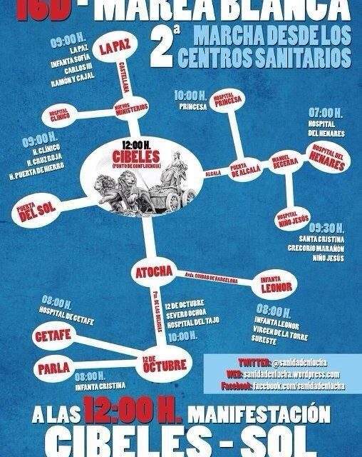 16D: segunda marcha desde los centros sanitarios hasta la Puerta del Sol