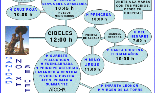 #21A: una vez más, la marea blanca defenderá en las calles la sanidad pública madrileña