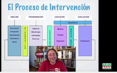 La Escuela Vecinal abre por vacaciones con un taller sobre objetivos