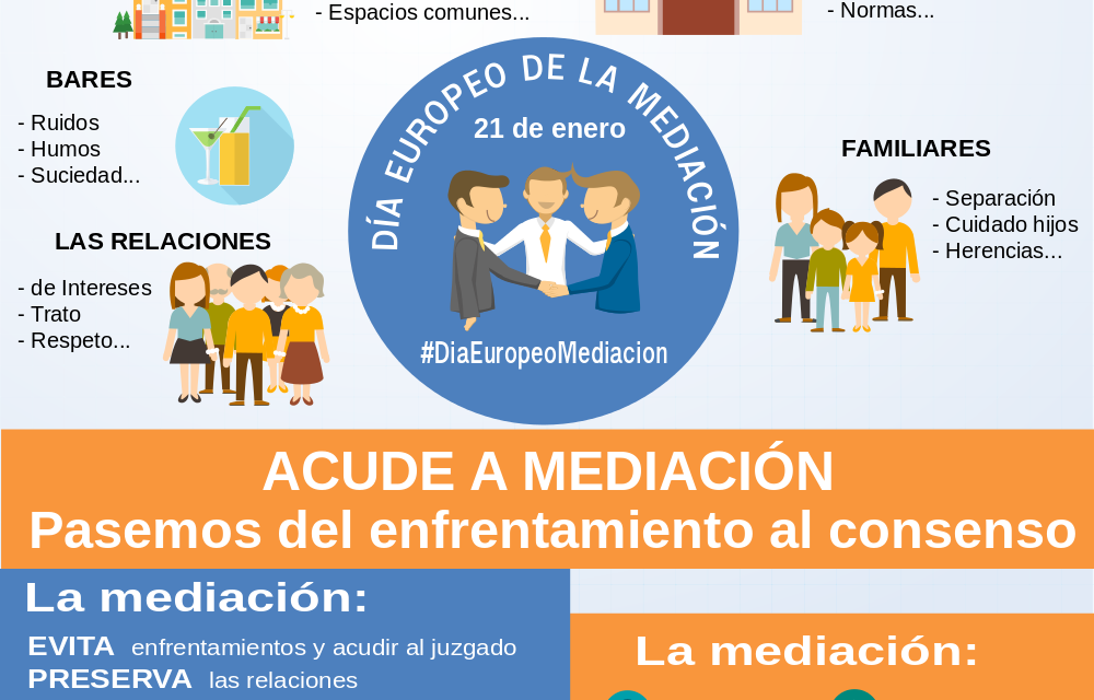 La mediación como alternativa a la judicialización de los conflictos en los barrios