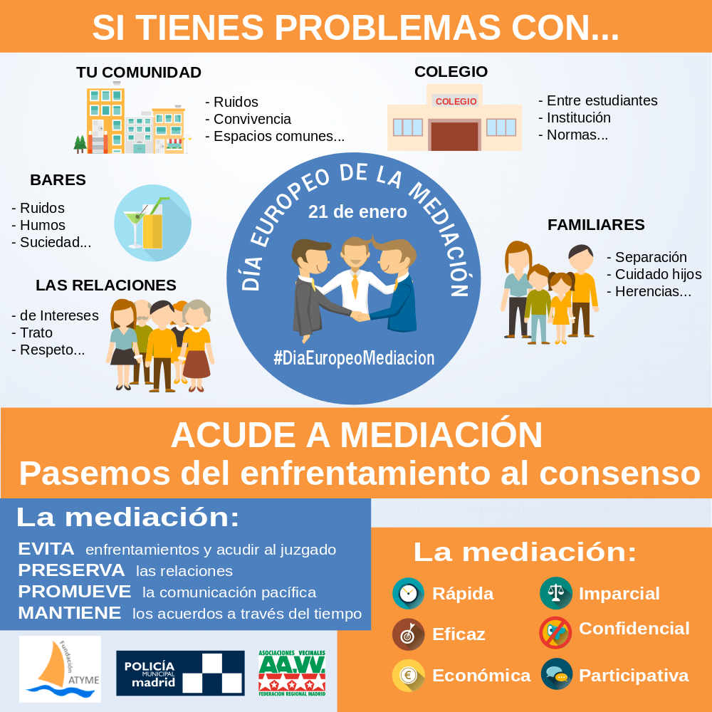 La mediación como alternativa a la judicialización de los conflictos en los barrios