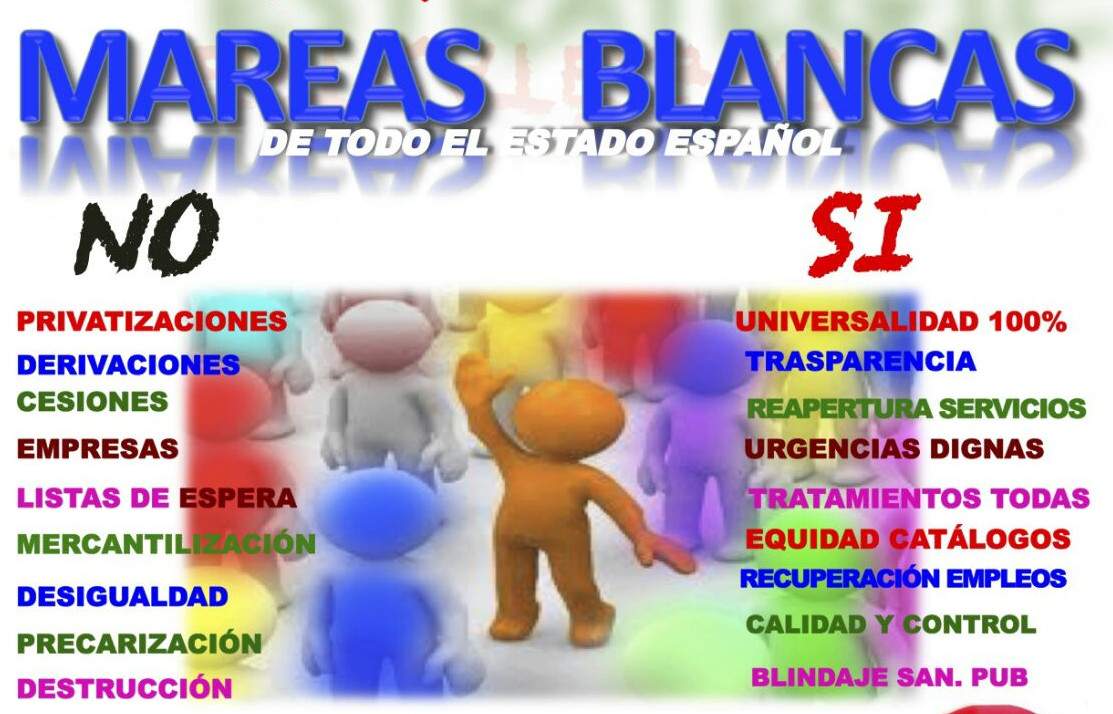 Madrid acoge el primer encuentro estatal de Mareas Blancas