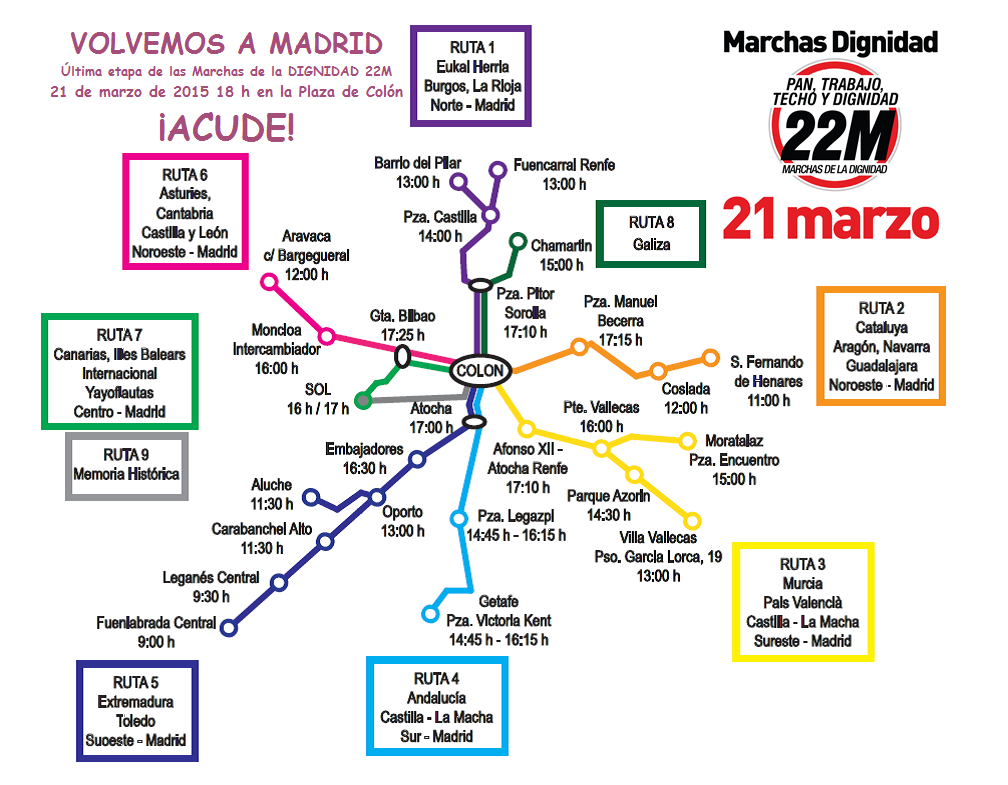 Madrid recibe a las Marchas por la Dignidad
