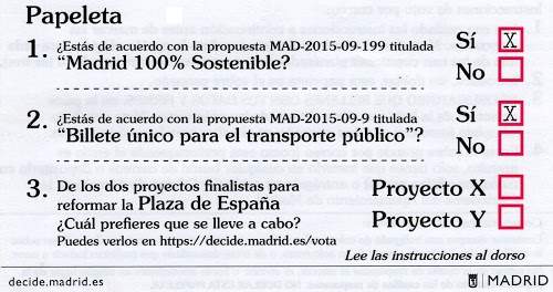 Vota Sí Madrid 100% sostenible