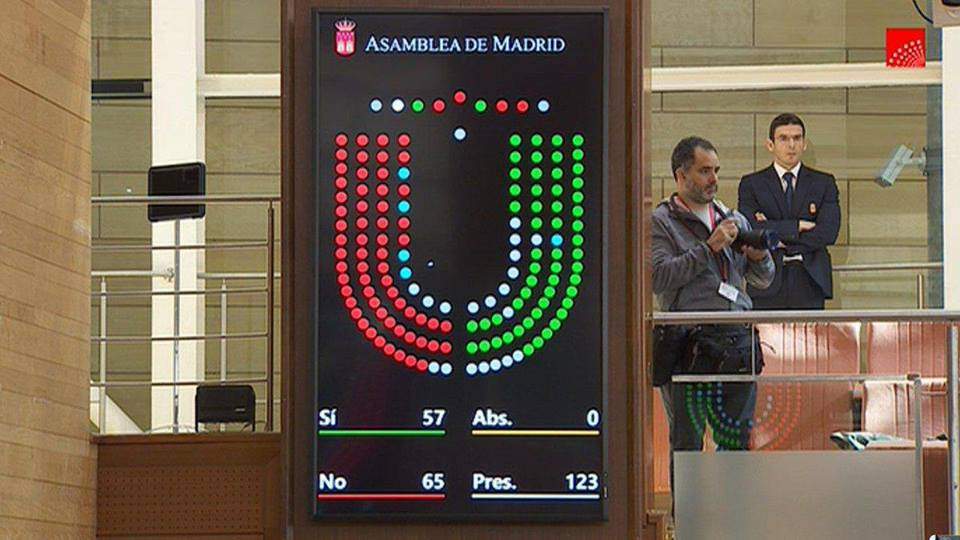 ILP de Vivienda desahuciada, ciudadanía traicionada (“sí se puede pero no quieren”)