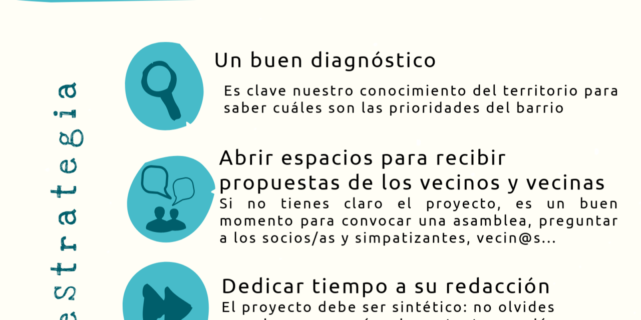 Presentar un proyecto a los presupuestos participativos de Madrid no es tan difícil, prima