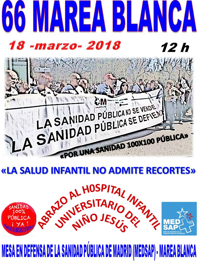 66ª Marea Blanca cartel