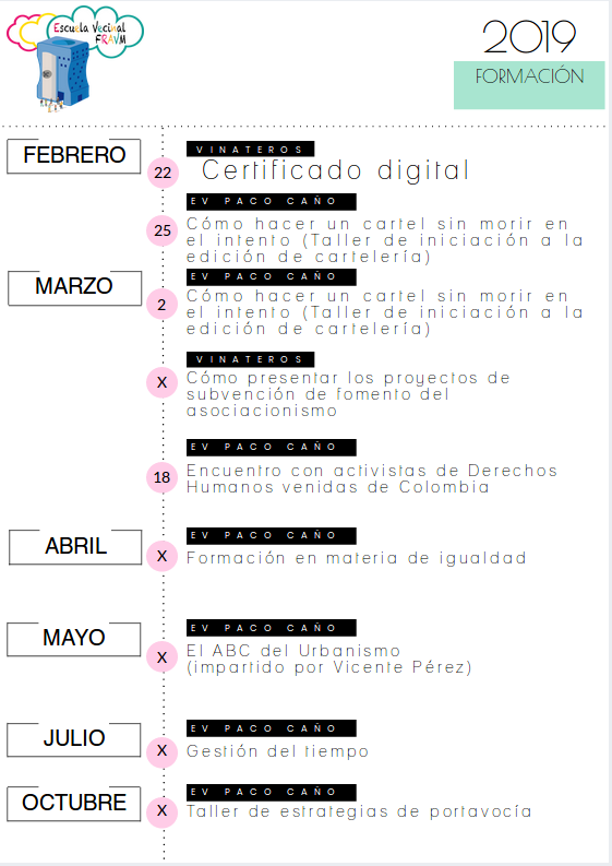 Escuela Vecinal programacion 2019