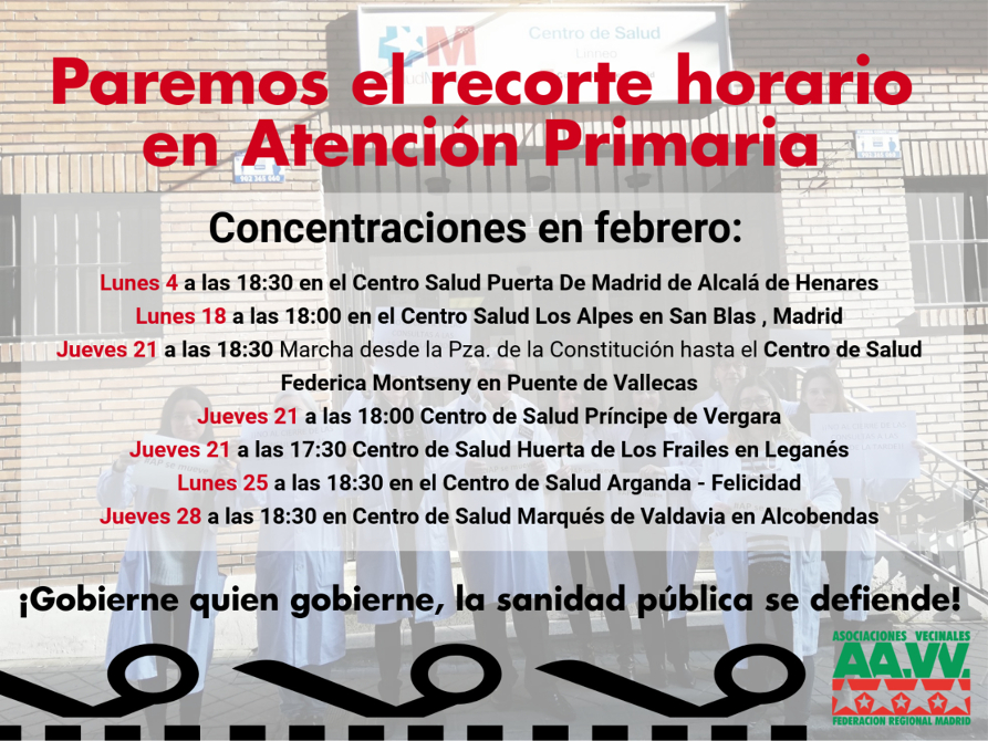 Cartel concentraciones Atención Primaria