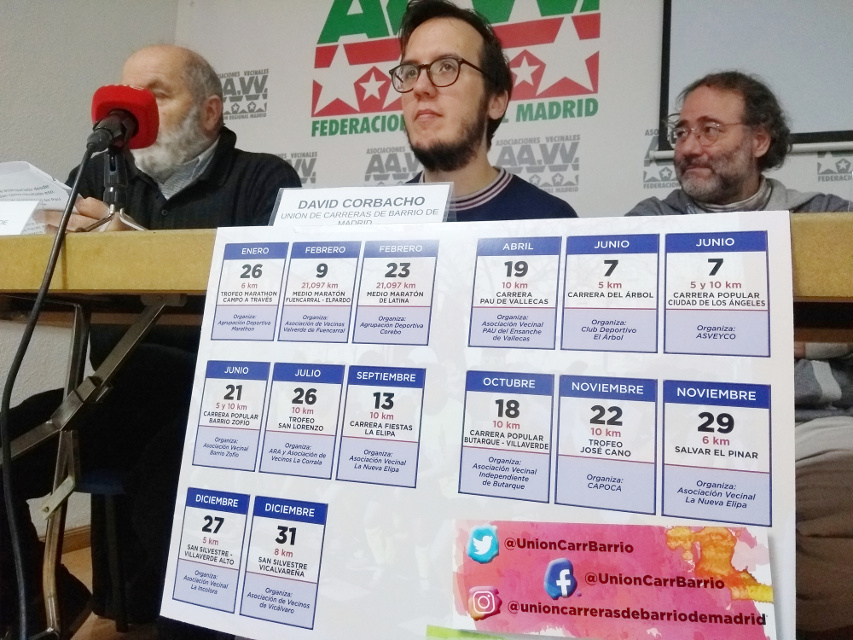 En marcha el I Circuito de Carreras de Barrio de Madrid