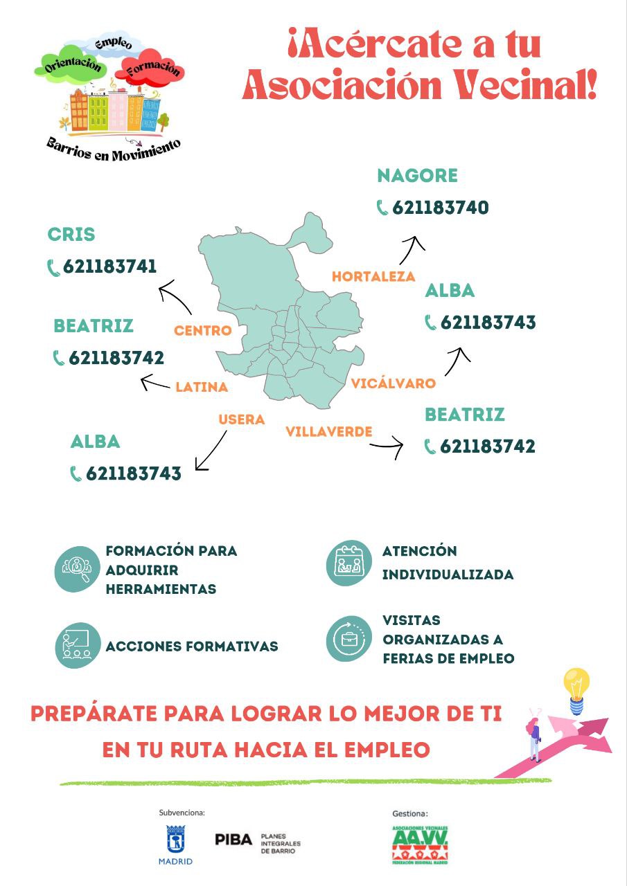 Cartel de Barrios en movimiento
