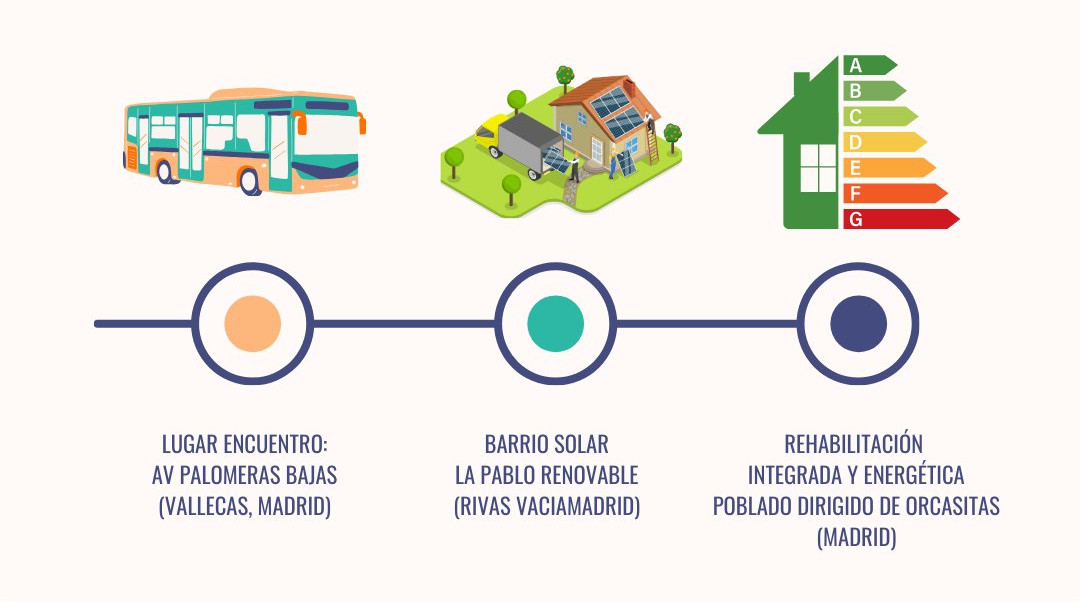 Súbete al bus de la transición energética
