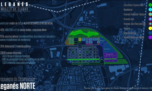 El plan de ampliación de Leganés Norte, “una operación especulativa al servicio de constructoras y fondos de inversión”