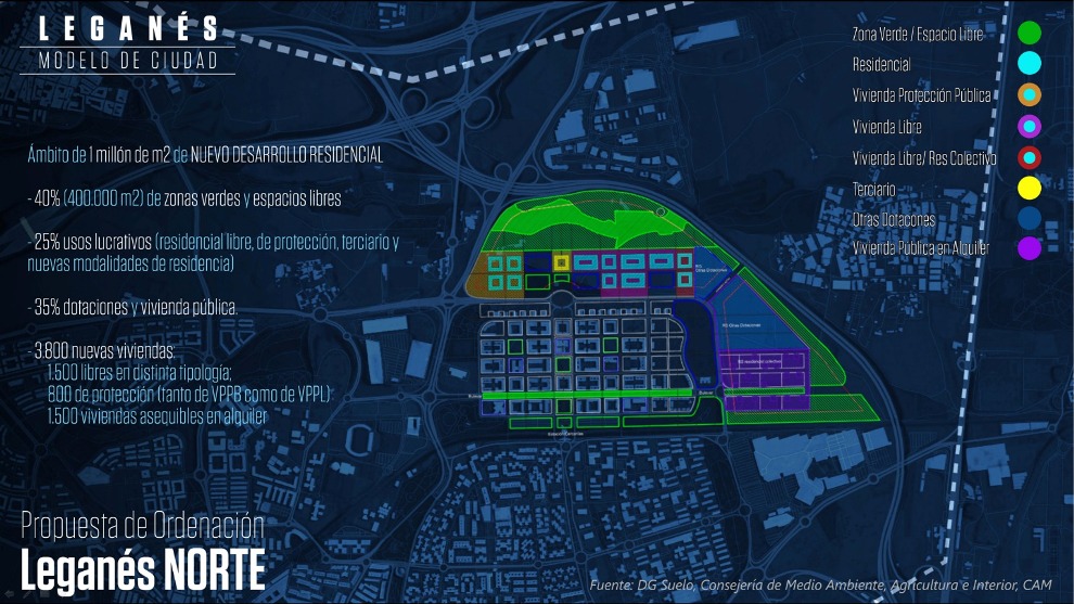 El plan de ampliación de Leganés Norte, “una operación especulativa al servicio de constructoras y fondos de inversión”