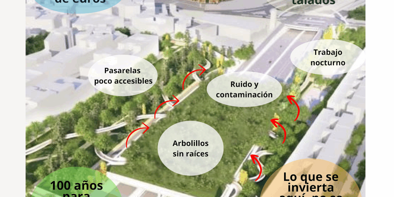 Manifestación contra “la losa de Ventas”