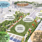 Manifestación contra “la losa de Ventas”