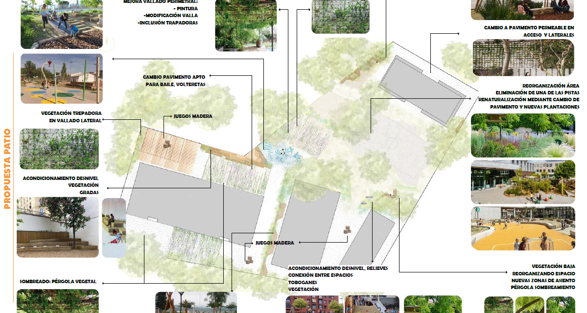 Puente de Vallecas elige renaturalizar los patios escolares en los presupuestos participativos