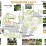 Puente de Vallecas elige renaturalizar los patios escolares en los presupuestos participativos