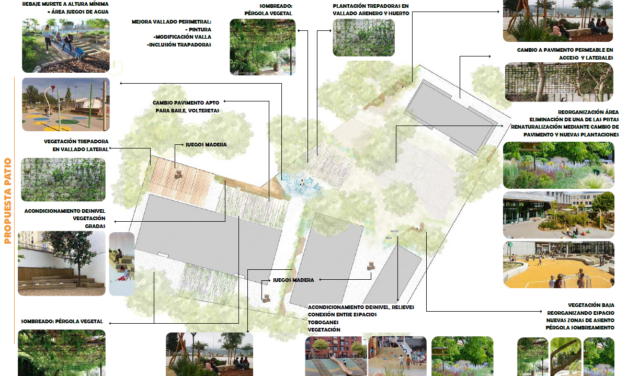 Puente de Vallecas elige renaturalizar los patios escolares en los presupuestos participativos